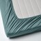 Fitted Sheet Blue-Green 90X200cm