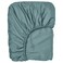 Fitted Sheet Blue-Green 90X200cm
