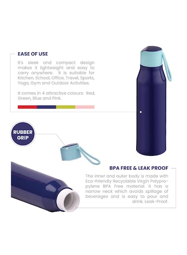 Bolt Plastic Water Bottle Blue 700Ml