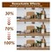 Ready-to-Use Cockroach Gel Bait - Effective Roach Killer for Homes &amp; Kitchens Pack Of 2