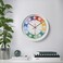 Wallclock Big And Clear Numbers Make It Easy To See Multicolour 28cm
