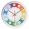 Wallclock Big And Clear Numbers Make It Easy To See Multicolour 28cm