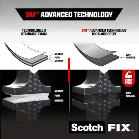 Scotch Fix Double-Face Extreme Exterior Mounting Tape (19 Mm X 1.5 M)