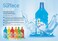 Loyal Surface Cleaner 800ml- Spring Time, Disinfectant, Removes Stain, Brightens Surfaces, Lasting Fragrance