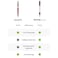 Dyson Airwrap Co-Anda2X Multi-Styler And Dryer Straight+Wavy (Ceramic Pink/ Rose Gold) HS09