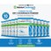 Advion Cockroach Powder 5g &ndash; Ready-to-Use Dry Cockroach Killer for Indoor &amp; Outdoor Use (10 Sachets)