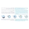 Kabrita Goat Milk Based Follow-on Formula, Stage 2, 6 Months to 1 Year, 400g