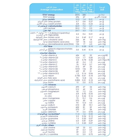 Kabrita Goat Milk Based Follow-on Formula, Stage 2, 6 Months to 1 Year, 400g