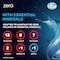 Al Ain Zero Sodium Free Drinking Water 330ml Pack of 12