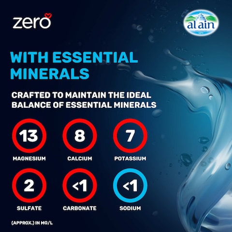 Al Ain Zero Sodium Free Drinking Water 330ml Pack of 12