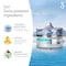 Swiss Image Essential Care Absolute Hydration Day Cream 50ml
