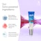 Swiss Image Anti-Age 36+: Elasticity Boosting Under Eye Cream 15ml