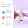 Swiss Image 36+ Elasticity Serum 30ml