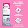 Veet Hair Removal Cream for Sensitive Skin Legs &amp; Body, 100g Pack of 2