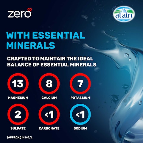 Al Ain Zero Sodium Free Drinking Water 200ml