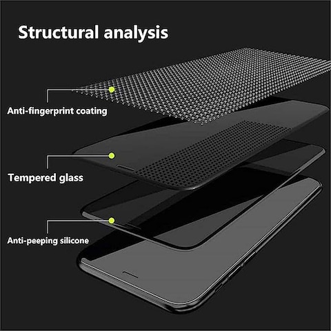 one plus Nord Ce Privacy Screen Protector [Upgrade Version] [3D Curve] Anti-spy Tempered Glass Screen Film 9H Hardness Anti-Scratch Anti-Peep Shield,for 1+Nord CE 5G