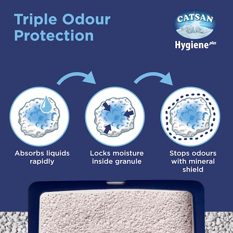 Catsan Cat Litter Hygiene Plus 5L