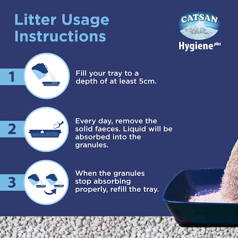 Catsan Cat Litter Hygiene Plus 5L