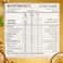 Balade Cheese Halloumi, 250g Pack of 3