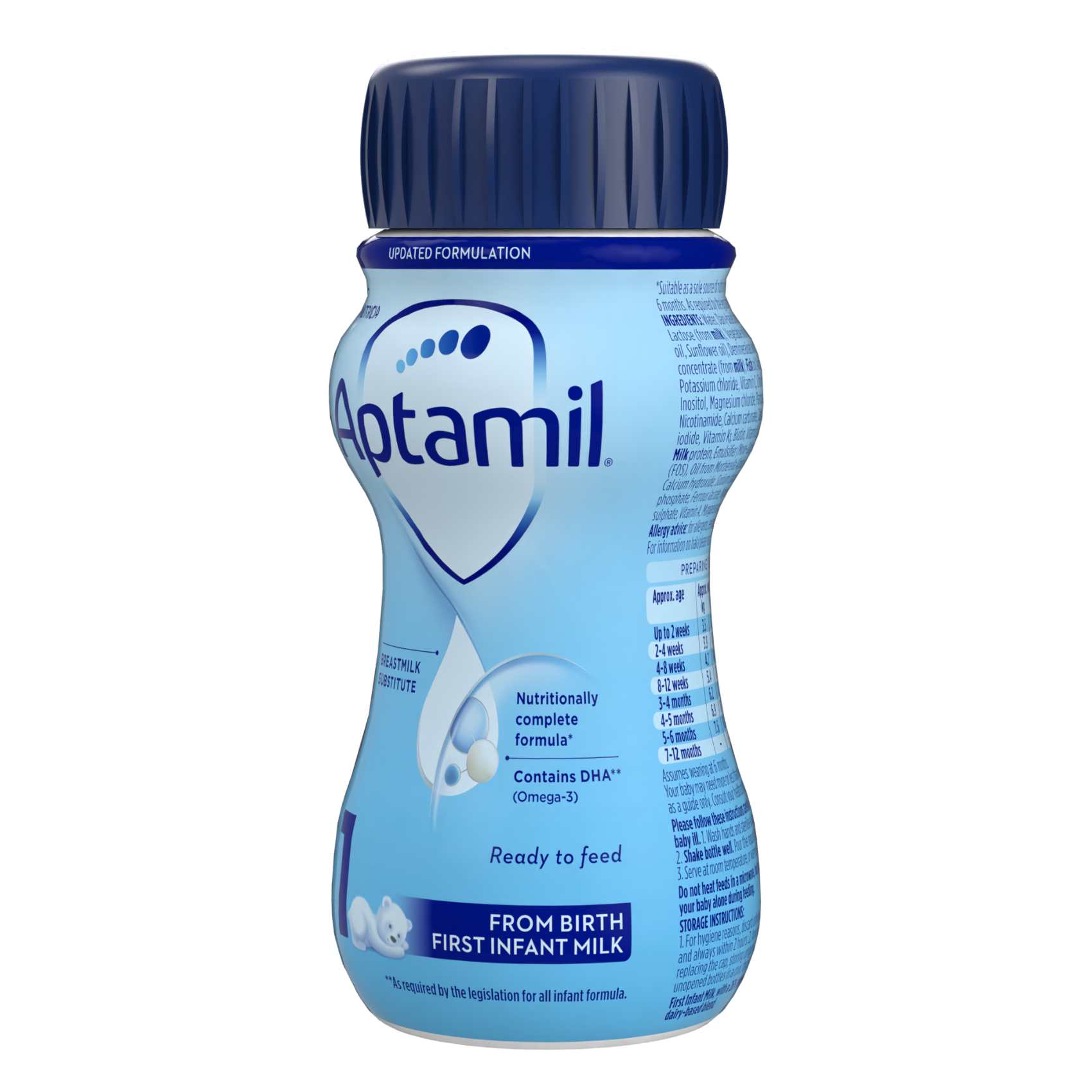 Formula Milk Month Old Not Drinking Formula Month Bottled Formula