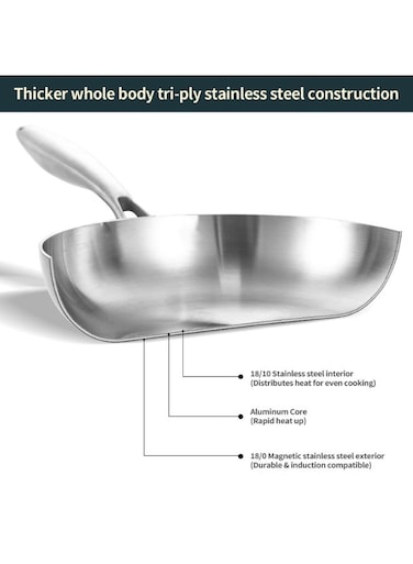 Clad Tri-Ply Stainless Steel Frying Pan 10 inch, All Stove Compatible Up to 600&acirc;&bdquo;&permil;, Heavy Duty, Oven Safe Skillet, 18/10 Cooking Pan, Chef's Pan for Kitchen, Omelette Pan, Flat Bottom
