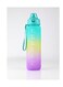 1000ml Motivational Drinking Water Bottle with Time Markers, One-Button Lockable Lid, Soft Straw, Dual Carry Handle and Free Cute Design Cartoon Stickers- BPA-Free, Leak-Proof Lid, Eco- Friendly, Plastic, Reusable, Drink Reminder Water Bottle for Adults and Kids in School, Office, Daily Hydration, Gym, Fitness, Yoga, Cycling, Hiking, Outdoor Camping, Hiking, Sports and Travel, 32oz Bottle