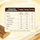 Nouba Original Wafer Biscuit, 17.5g Pack of 10