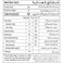Seara Tender Chicken Breast, 1.8kg