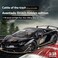 Lamborghini Official Licensed Aventador SVJ 63 Roadster Die-Cast Model Car - 1:18 Scale Replica with Bull &amp; Shield Logo, Opening Doors, LED Lights &amp; Realistic Sound for Adults &amp; Kids (Black)