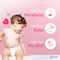 Johnson&#39;s  Baby Soft Lotion, Mild Formula, Coconut Oil, Hypoallergenic 200ml