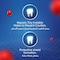 Signal Fluoride Toothpaste  Cavity Fighter for 10x stronger teeth 50ml