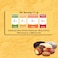 Arabian Delights Chocodate Assorted Chocolate Coated Dates with Almond and Coconut, 460g