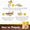 Nestle Maggi Shawarma Mix 40g Pack of 10
