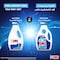 OMO Liquid Laundry Detergent  Active 2L