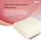 Sleepwell Impression Regular Moulded Foam Pillows For Painfree Head And Neck Support
