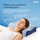 Sleepwell Latex Plus Curve Pillow For Comfortable Head And Neck Support