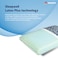 Sleepwell Latex Plus Regular Pillow For Comfortable Head And Neck Support
