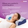 Sleepwell Nexa Curve Pillow For Comfortable Head And Neck Support