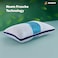Sleepwell Nexa Regular Pillow For Comfortable Head And Neck Support