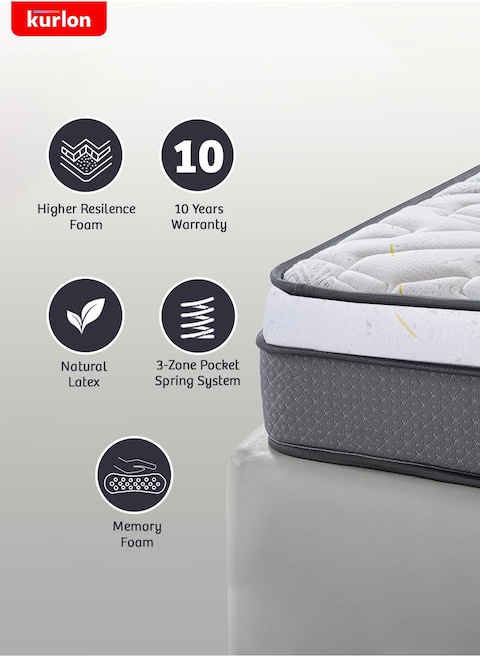 Kurlon Spring Rest Pocket Premium Mattress   Pocket Spring Mattress   Medium Firm Support   HR Foam, Natural Latex, Memory Foam   Twin Size Mattress  200Lx120Wx25H Cms    10 Yrs Warranty