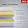 Kurlon Spring Rest Pocket Premium Mattress Pocket Spring Mattress Medium Firm Support HR Foam, Natural Latex, Memory Foam King SizeMattress 200Lx180Wx25H Cms 10 Yrs Warranty