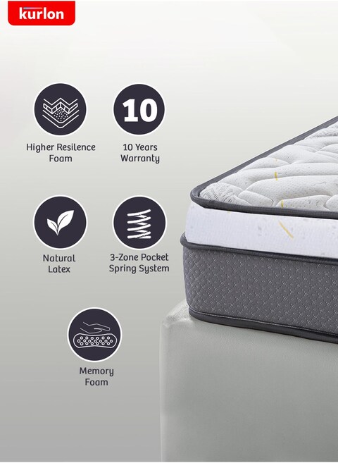 Kurlon Spring Rest Pocket Premium Mattress   Pocket Spring Mattress   Medium Firm Support   HR Foam, Natural Latex, Memory Foam   King Size Mattress   200Lx200Wx25H Cms    10 Yrs Warranty
