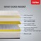 Kurlon Spring Rest Pocket Premium Mattress Pocket Spring Mattress Medium Firm Support HR Foam, Natural Latex, Memory Foam King Size Mattress 200Lx200Wx25H Cms 10 Yrs Warranty