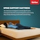 Kurl-On OrthoMagic Elite Mattress Orthopedic Hybrid Mattress withNatural Latex, Rubberized Coir and HR Foam Layers Double Size Mattress   200Lx120Wx20H Cms   10 Years Warranty