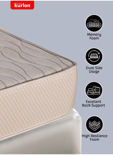 Kurlon DuoRest Premium Mattress   Dual Comfort   Medium Firm  Support   Dual Reversible Mattress   High Resilience (HR) Foam   Bonded Foam   King Size Mattress  200L X 200W X 20H Cms  10 Yrs Warranty