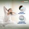 Sleepwell Ortho Pro Profiled Foam, Impressions Memory Foam Mattress With Airvent Cool Gel Technology, Queen Bed Size (200L x 160W x 20H cm)
