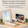 Yesido Baby Care Monitor with Wireless Camera and TFT Display