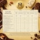 Magnum Mini Cookie and Almond Multipack Ice Cream, 345ml