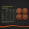 Herman Brot Herman Burger Protein Bun, 280g