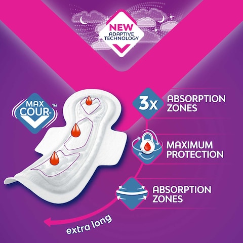 Nana Night Ultra Thin Extra Long Sanitary Pads with Wings 16 Pads